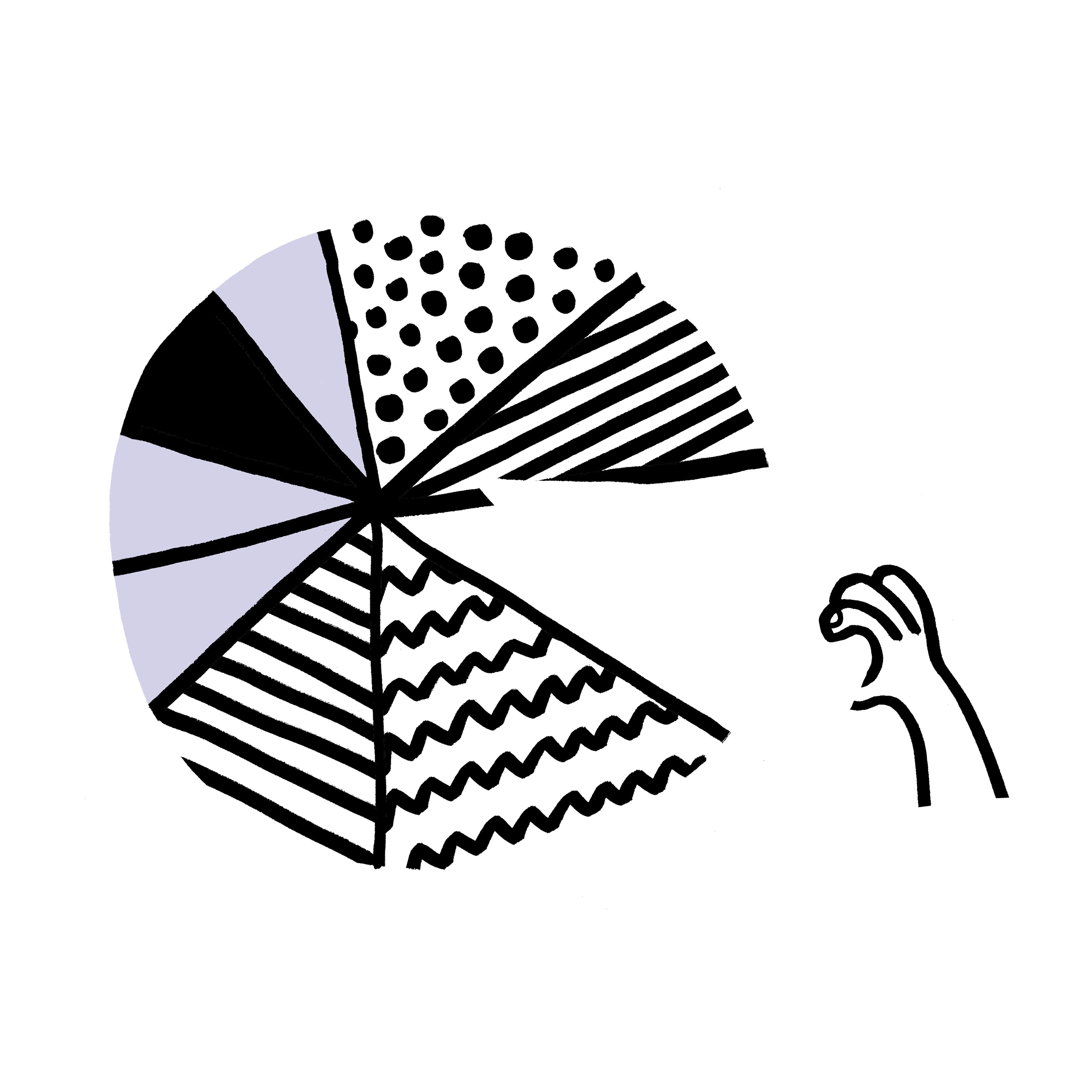 Next phase of the research